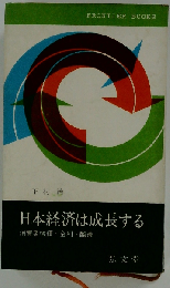 日本経済は成長する　消費者物価 金利 酪農
