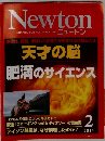 Newton　2014年2月号