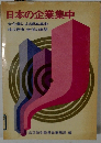 日本の企業集中