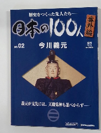 日本の100人　No. 02　（2008/1/22)