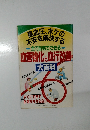 高血圧、ボケの  不安を解決する