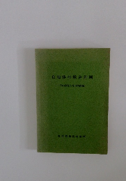自治体の総合計画