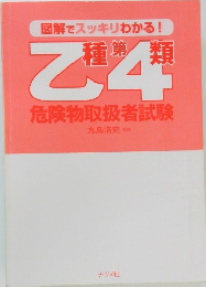 図解でスッキリわかる!　Z4