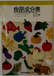 食品成分表