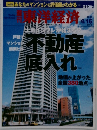 東洋経済　2005年4/16号　不動産底入れ
