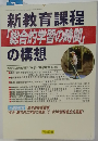 新教育課程「総合的学習の時間」の構想