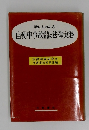 自動車事故の法律実務