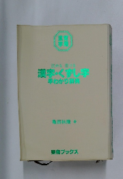 読める 書ける　漢字・くずし字
