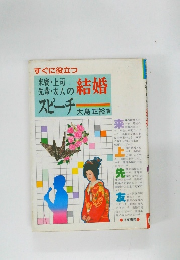来賓・上司・先輩・友人の結婚スピーチ
