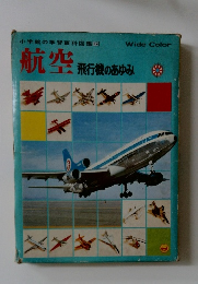 航空　飛行機のあゆみ