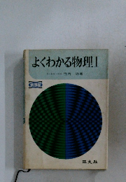 よくわかる物理Ⅰ