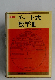 チャート式数学Ⅲ