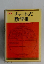 チャート式数学Ⅲ
