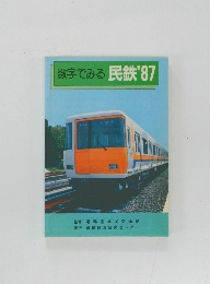 数字でみる民鉄'87