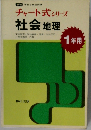 チャート式社会 地理　 1年用