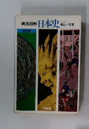 構造図解　日本史　改訂版