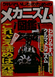 クルマいじりのためのカニズム