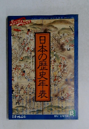 日本の歴史年表 1989年8月1日発行