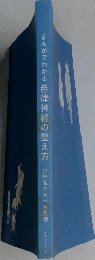 まんがでわかる自律神経の整え方