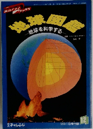 球地球を科学する