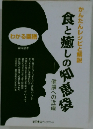 かんたんレシピと解説　食と癒しの知恵像