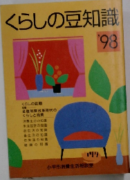 くらしの豆知識　1998年