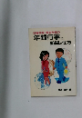 年間行事と  訪問の仕方