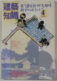 建築知識　1980年4月号　Vol.28　No.335