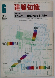 建築知識　1983.６