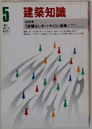 建築知識　1983年5月号　Vol.25　No.297