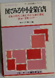 図でみる中小企業白書