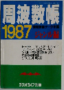 周波数帳1987  ジャンル