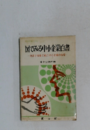 図でみる中小企業白書