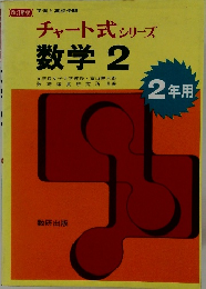 チャート式 シリーズ  数学 2