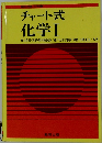 チャート式  化学  Ⅰ