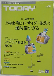 リスクマネジメント　TODAY　Vol.50