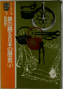鉄の語る日本の歴史　上
