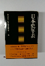 日本史年表