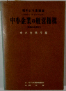 中小企業の経営指標