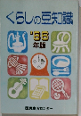 くらしの豆知識　1986年