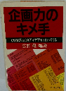 企画力のキメ手ーCOM法によりアイデアが湧いてくる