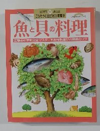 魚と貝の料理　　定番おかずを完全マスターする材料選びと調理のコツ