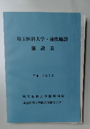 埼玉医科大学・連携施設　施設表　平成15年7月