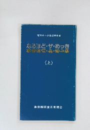 電気めっき業振興事業　（上）