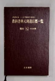 教科書単元到達目標一覧