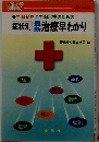 症状別 最新治療早わかり