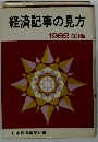 経済記事の見方「1969-1970年版」