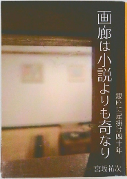 画廊は小説よりも奇なり