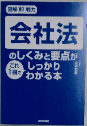 会社法のしくみと要点がこれ1冊でしっかりわかる本