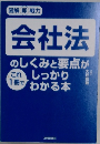 会社法のしくみと要点がこれ1冊でしっかりわかる本